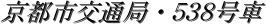 ssʋǁETRW